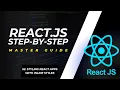 Styling React Apps with Inline Styles React Component 2024