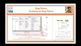 Part 2 - Design Patterns