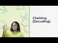 Flex Your Skills Chaining Decoding