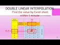 EXCEL SHEET FOR DOUBLE INTERPOLATION RE-UPLOADED