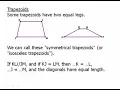 Basic of Quadrilateral Polygons for GRE