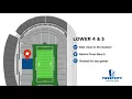 DKR Memorial Stadium Seat Recommendations - The TicketCity Update Desk