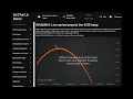 SciChart js POC using Memory64 to render 1 Billion Datapoints in a JavaScript Chart