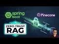 Stop Sending Unredacted Data to LLMs Fixing RAG Security in Java