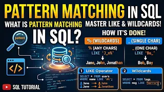 What is Pattern matching in SQL and how it is done