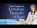 How to create an Astrology Transits Chart