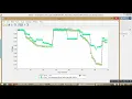 Darts Game Optimizer DGO - Butterfly Optimization Algorithm BOA