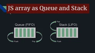 Javascript Arrays as Queue and Stack