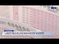 Largest Mega Millions won in recent Virginia history