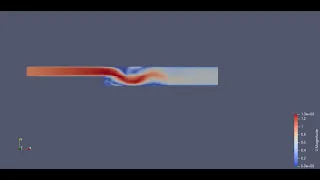 Animation of flow through backward facing step