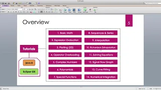 Java for Scientific Computing overview