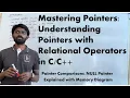 4 Mastering Pointers Understanding Pointers with Relational Operators NULL Pointer