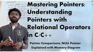 4 Mastering Pointers Understanding Pointers with Relational Operators NULL Pointer