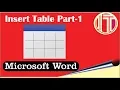 Basic Computer Course in Nepali Microsoft Word Insert Table Part-19