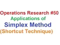 Operations Research Tutorial Application of Simplex Method Shortcut Technique 1 of 3