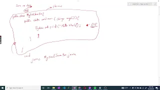 JAVA LESSON 1-HELLO WORLD Computational Geomatics