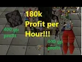 Profitable High Alch Guide for P2P 2025