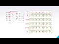 Bitwise Operators-C Programming-Tamil