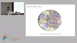 Nikolai Nowaczyk Spherical Voronoi Diagrams in Python