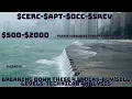 CERC- APT- OCC- SREV- 500- 2000-Technical Analysis - Levels----