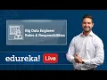 Big Data Engineer Roles Responsibilities Big Data Training Edureka Big Data Rewind - 5