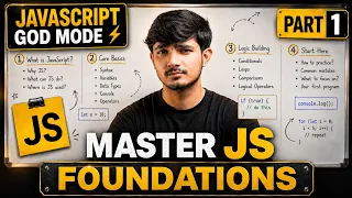 JavaScript Full Course Complete Foundations JS God Mode Part-1