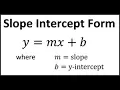 Slope Intercept Form Point Slope Form Equation of Line Computer Aided Algebra Using Sympy Package