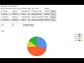 Single Page Application using pure JavaScript