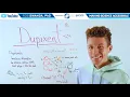 How does Dupixent Dupilumab Work