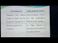 GRADE XII COMPUTER SCIENCE INTERFACE AND IMPLEMENTATION 20 5 2021 2 00 P M