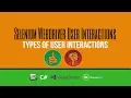 Selenium Tutorial User Interactions - Types of User Interactions Updated May 2018