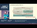 What s new for Flink s Table SQL APIs Planners Python DDL - Aljoscha Krettek Timo Walther