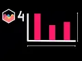 How To Make Chart Responsive in Chart JS 4