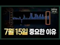 Download Lagu 7월 \