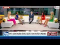 Fox News Emily Compagno Cites Our Findings After Musk Questions Who Funds Twitter Detractors