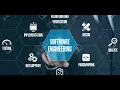SOFTWARE ENGINEERING WATERFALL MODEL