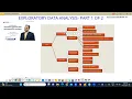 Data Analysis by ABSC Analytics - Session 7