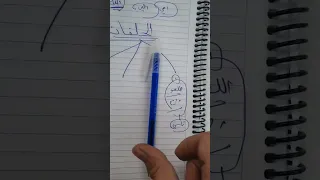 انواع الحلفان وكفارة اليمين 