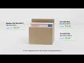 Why you shouldn t use Medium or Large Flat Rate Boxes