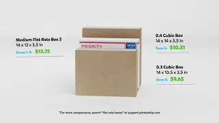 Why you shouldn t use Medium or Large Flat Rate Boxes