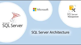 SQL Server Architecture - Network Protocols Database Storage Relation Engine SQLOS
