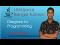 UML Bangla Tutorial-3