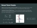 PHYS 2211 Lab 5