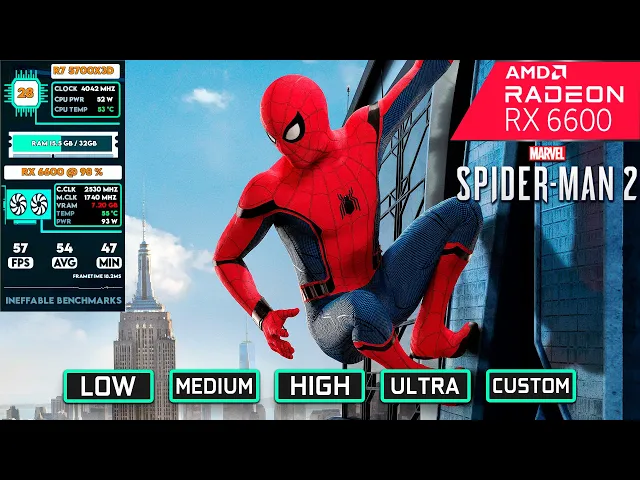 Marvel's Spider-Man 2 PC : RX 6600 Performance Test – All Settings Benchmarked