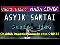 Download Lagu ASYIK SANTAI - Qasidah Time Cover Versi Qasidah Dangdut Karaoke rasa ORKES Yamaha PSR S970