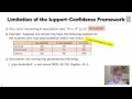 DATA MINING 4 Pattern Discovery in Data Mining 3 1 Limitation of the Support Confidence Framewo