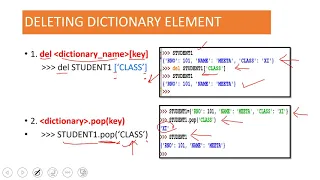 15 Python Dictionary DICTIONARY METHODS NESTED DICTIONARY CLASS XI COMPUTER SCIENCE CBSE CS