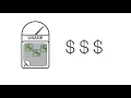 Introduction to AWS Lambda Serverless Compute on Amazon Web Services