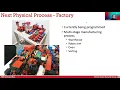 Bristol Cyber Security group - lab tour and testbed demo
