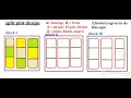 Split Plot Design Very Basic Introduction